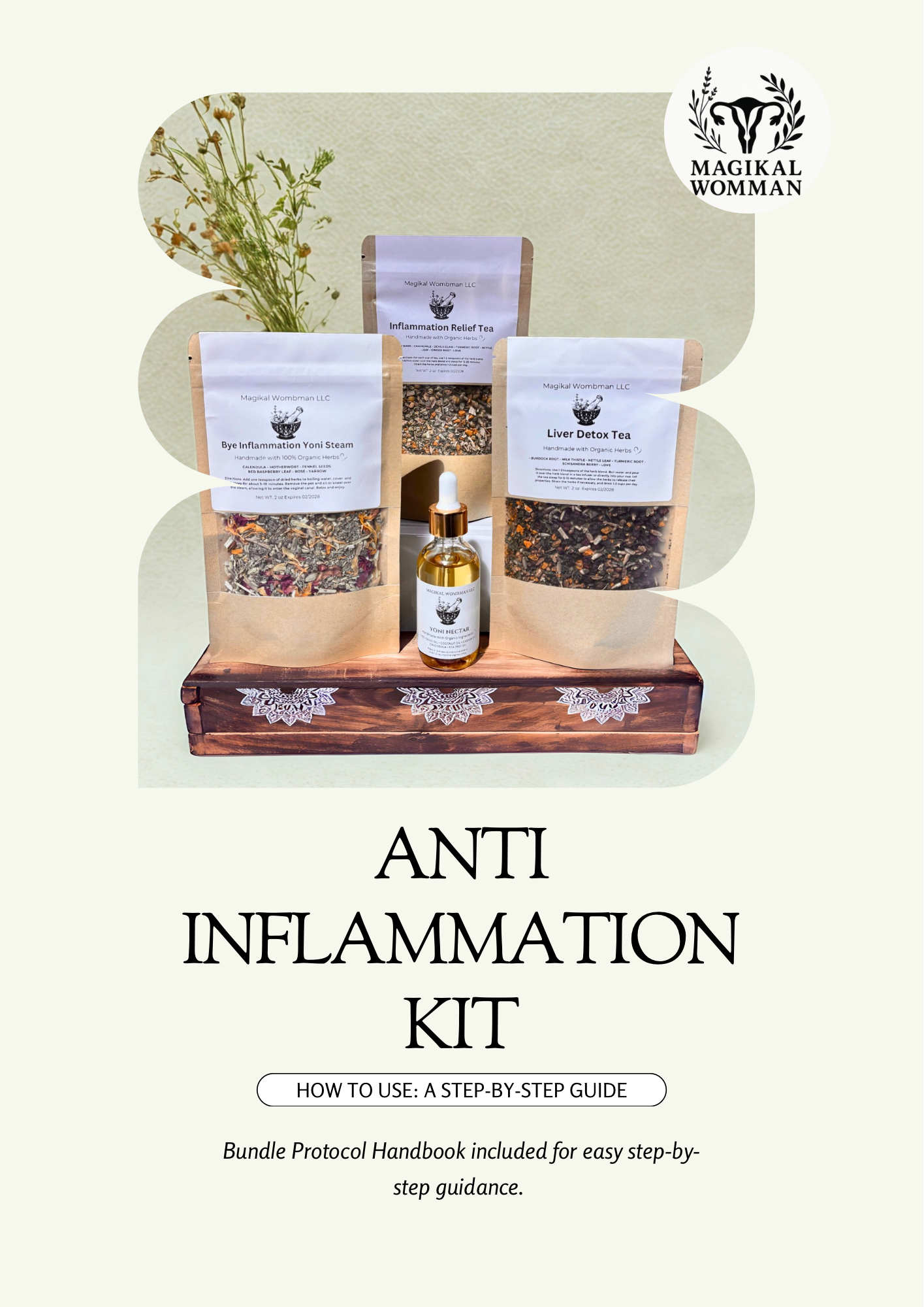 Anti-inflammation kit