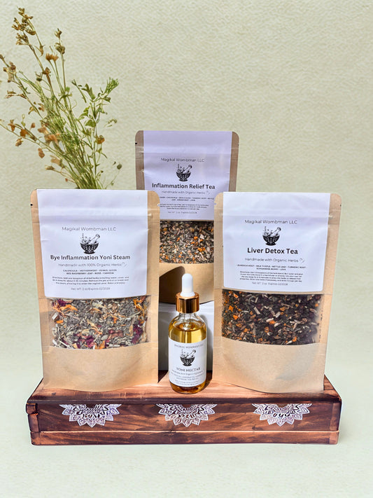 Anti-inflammation kit