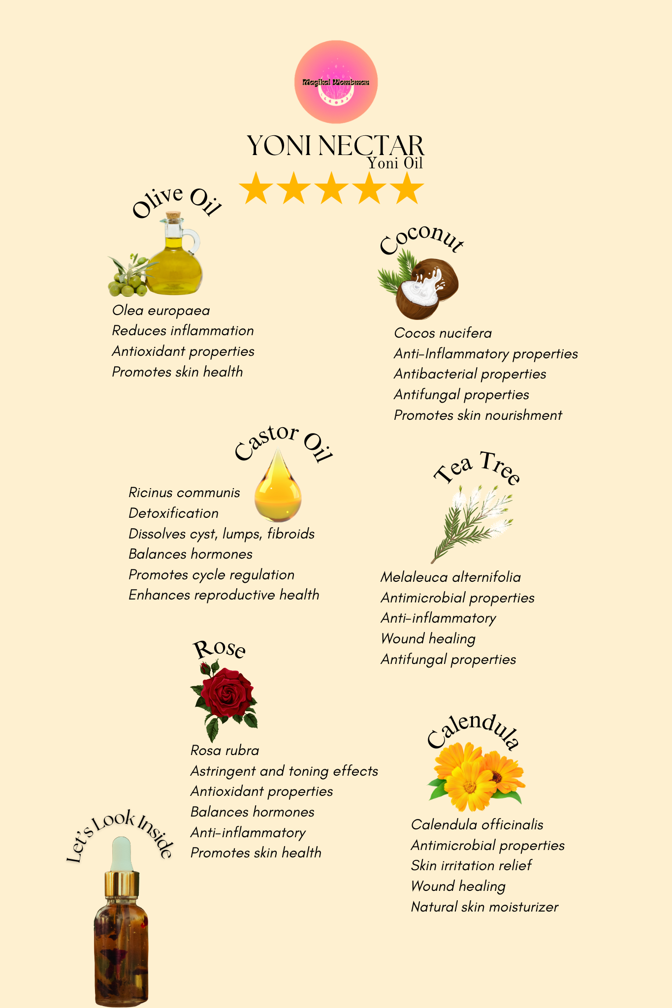 Yoni Nectar Oil (BV & pH Balance Support)