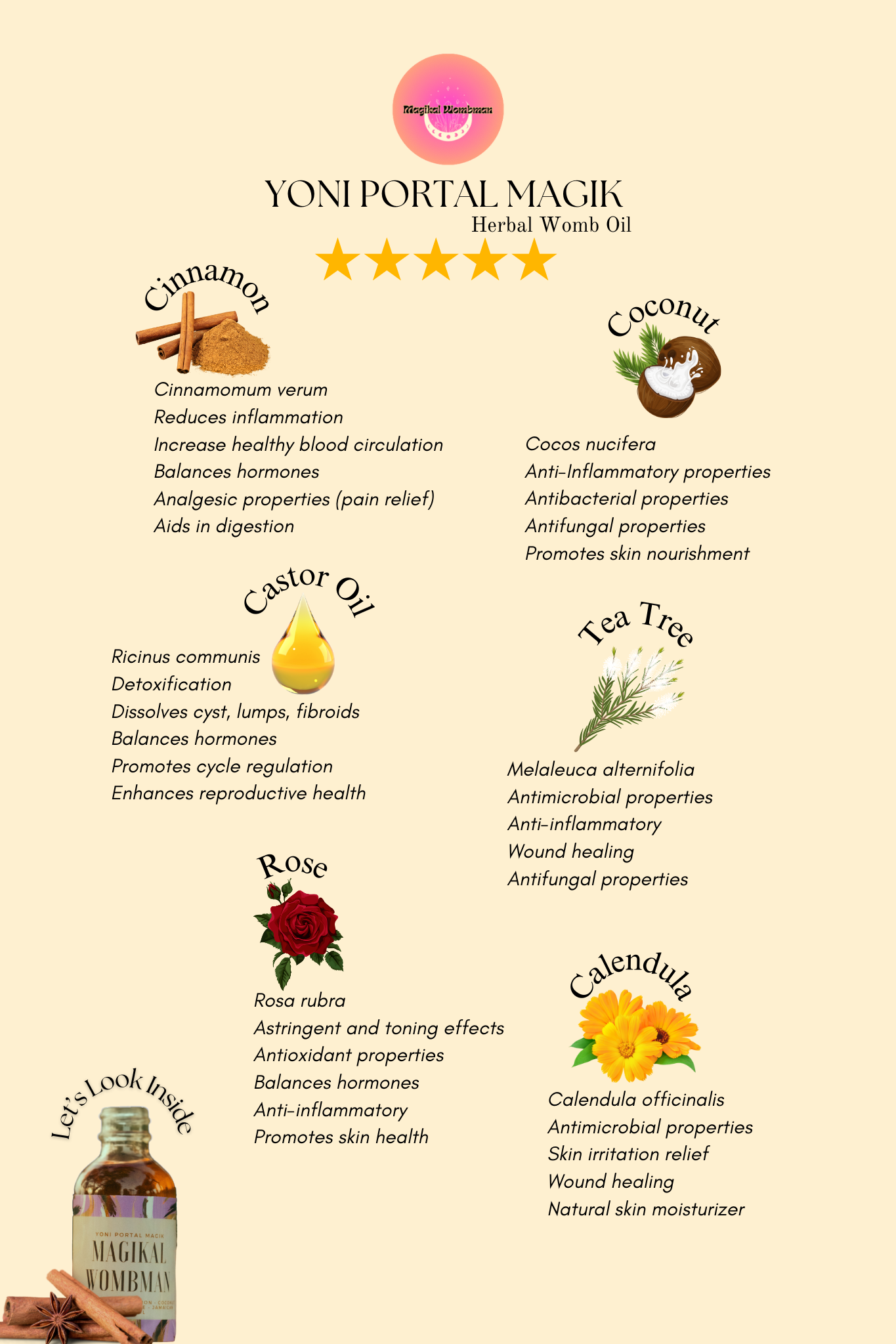 Yoni Portal Magik (Detox + Hormonal Balance)