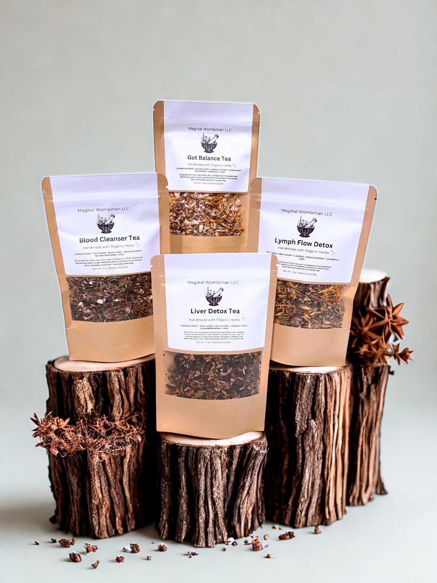 Full Body Detox Kit